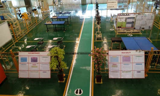 Quality & Maintenance Dojo